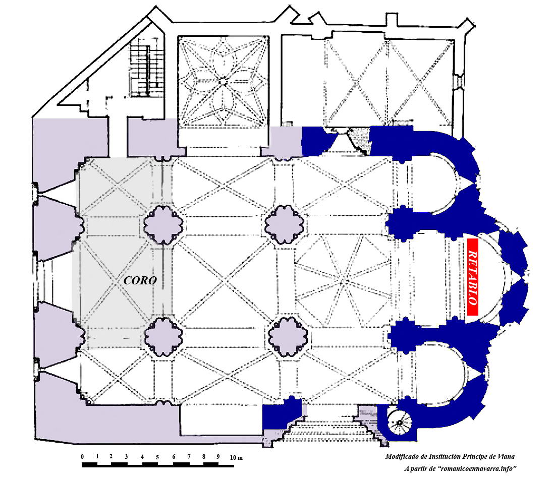 PLANTA DEL TEMPLO